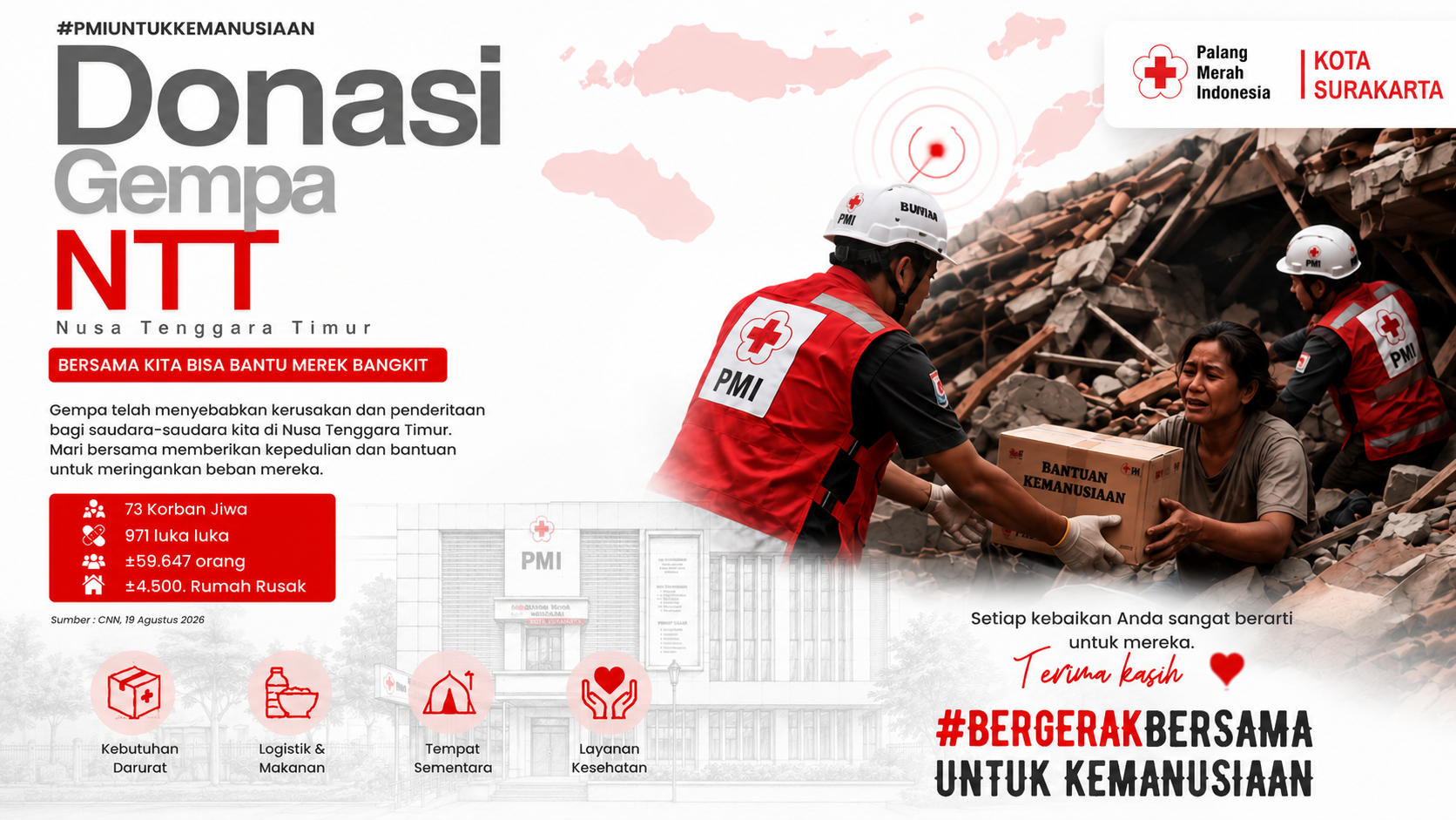 Bantu NTT